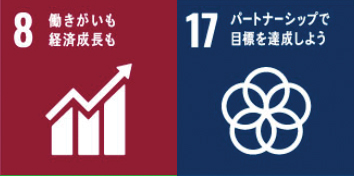 企業価値の向上ブランド力アップ